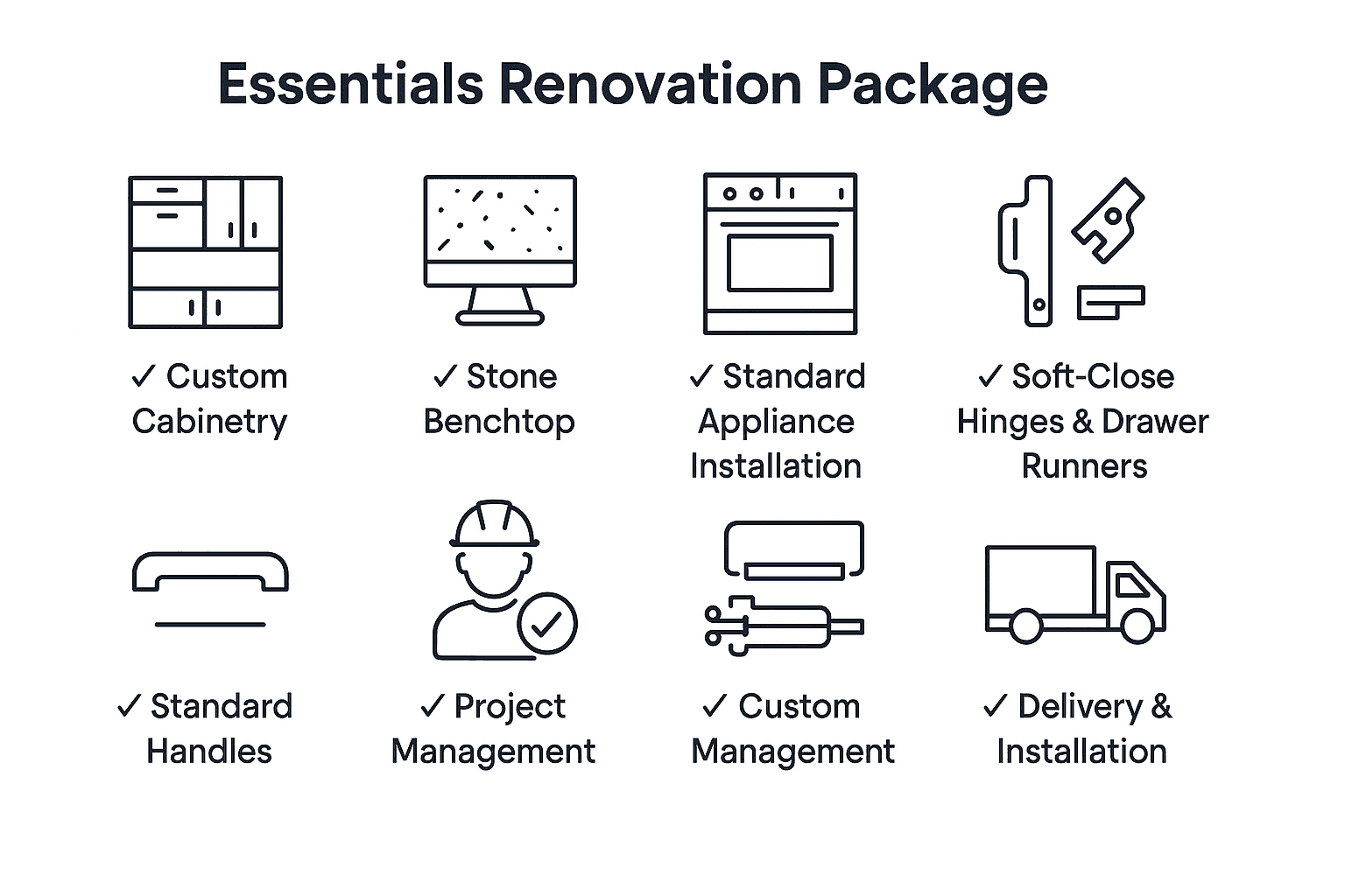 Essentials Renovation Package