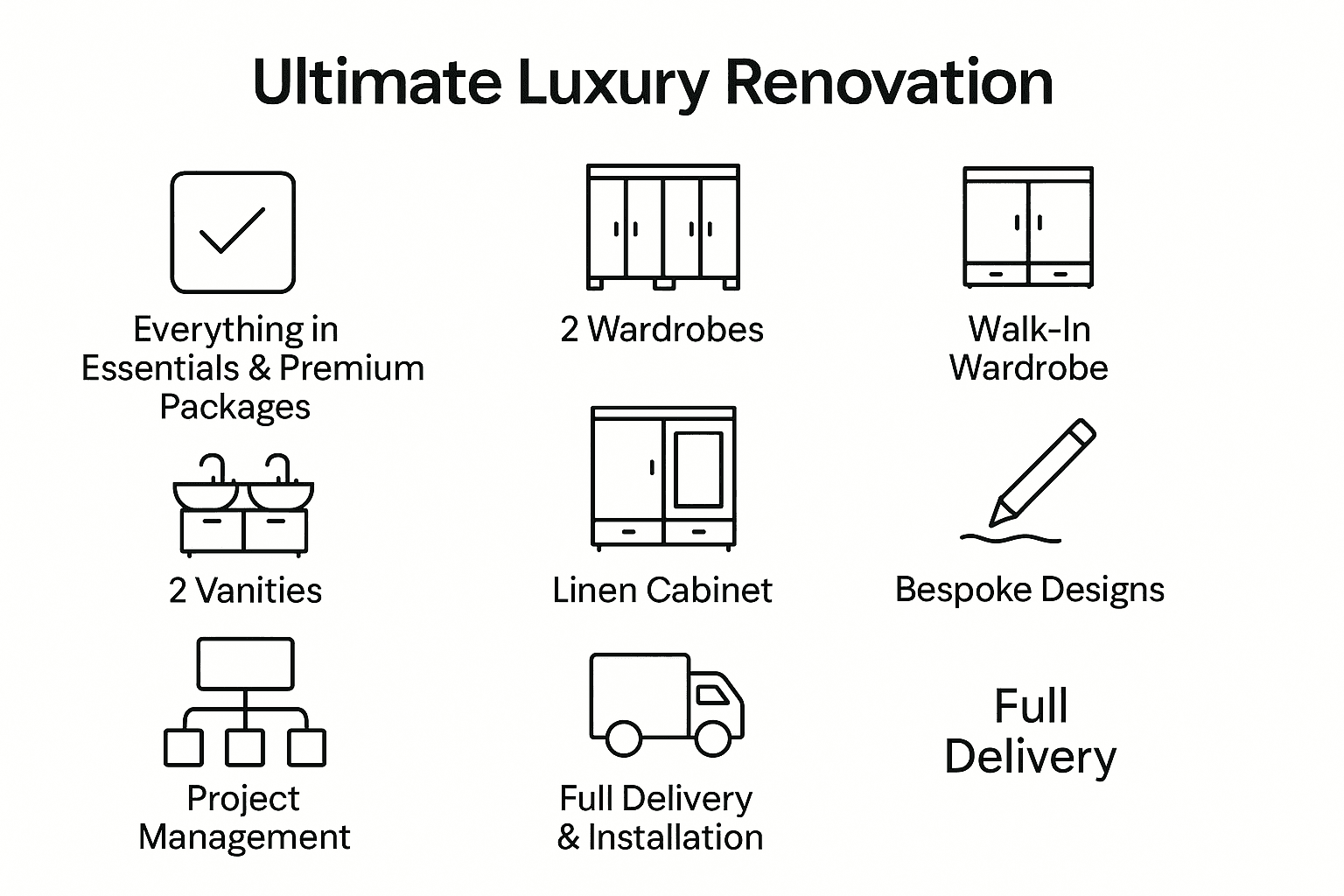 Ultimate Luxury Renovation